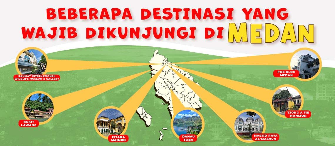19062025-Desain-Blog-Destinasi-Medan-Adulam-Travel